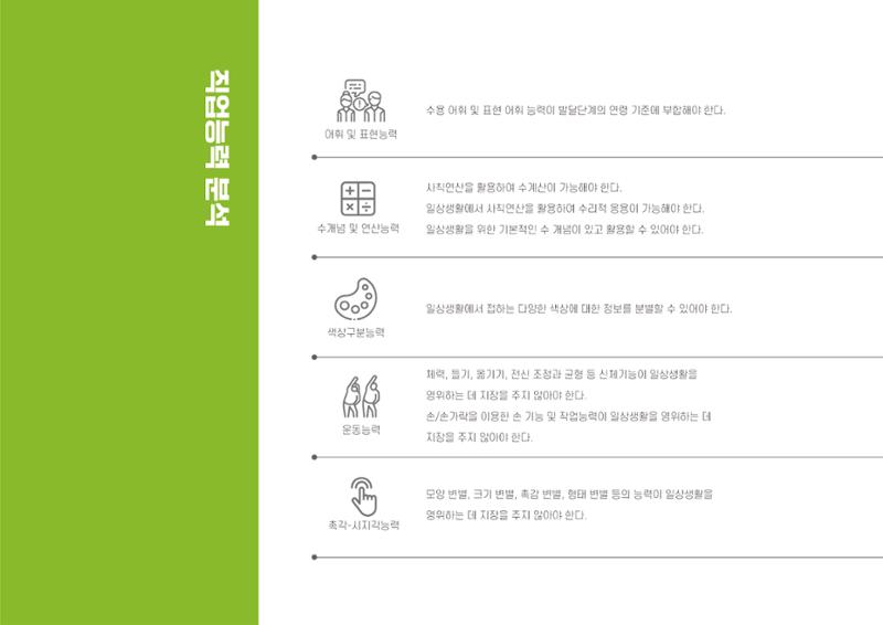 에덴장애인종합복지관 1기 비전 성과보고서 47페이지