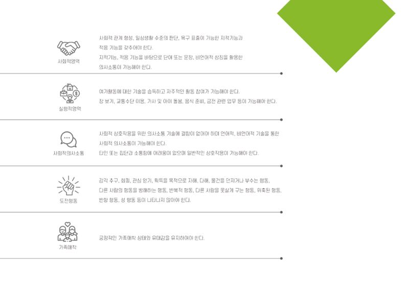 에덴장애인종합복지관 1기 비전 성과보고서 44페이지