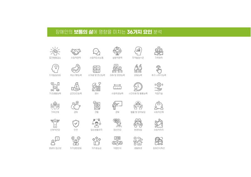 에덴장애인종합복지관 1기 비전 성과보고서 38페이지