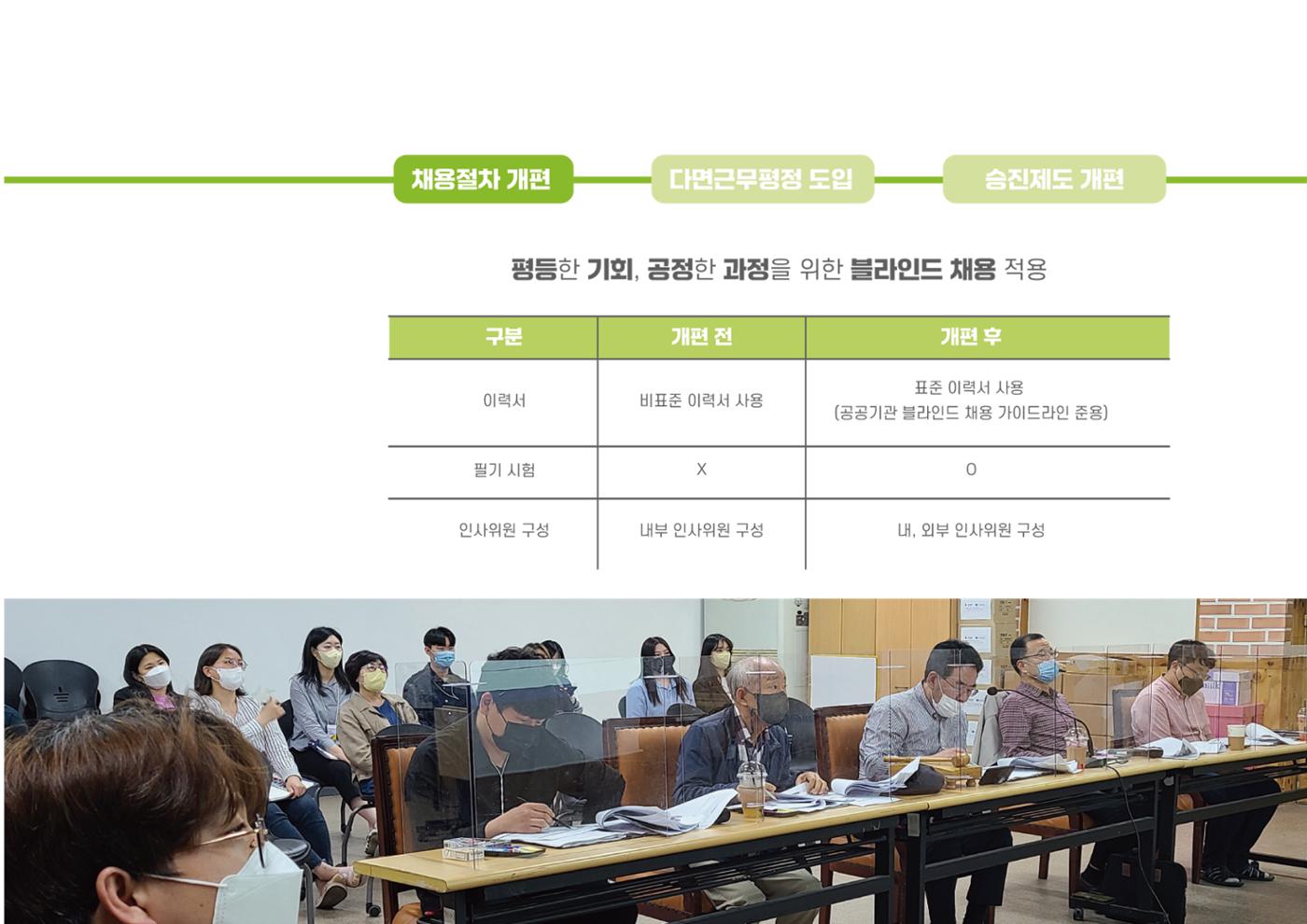 에덴장애인종합복지관 1기 비전 성과보고서 13페이지
