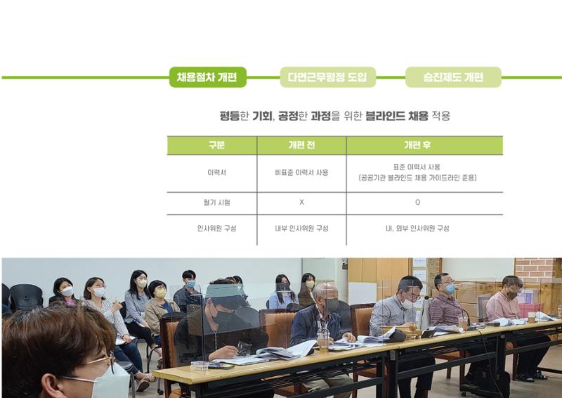 에덴장애인종합복지관 1기 비전 성과보고서 13페이지
