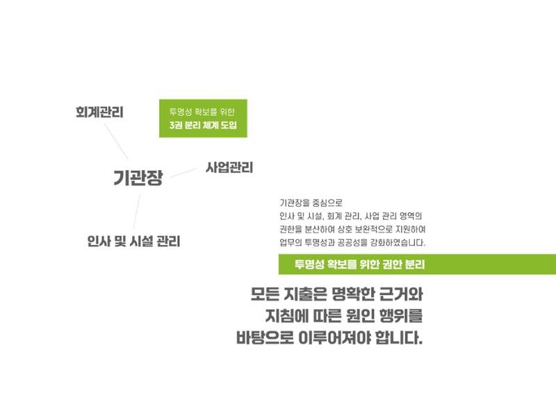 에덴장애인종합복지관 1기 비전 성과보고서 18페이지