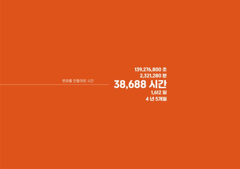 에덴장애인종합복지관 1기 비전 성과보고서 4페이지
