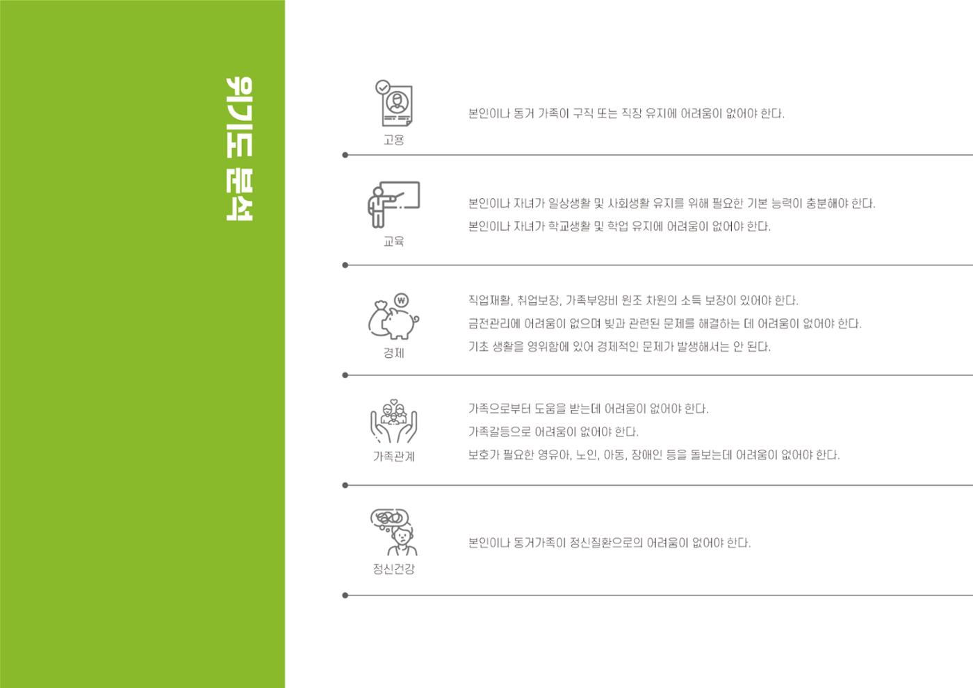에덴장애인종합복지관 1기 비전 성과보고서 41페이지