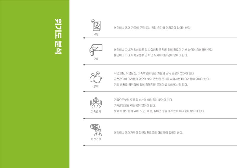 에덴장애인종합복지관 1기 비전 성과보고서 41페이지