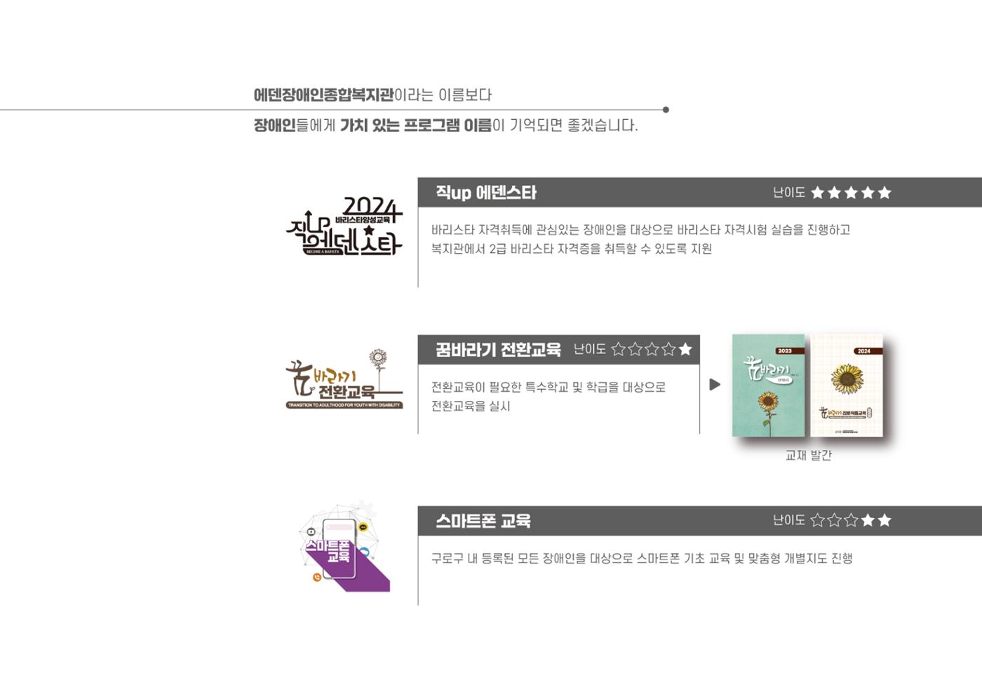 에덴장애인종합복지관 1기 비전 성과보고서 55페이지