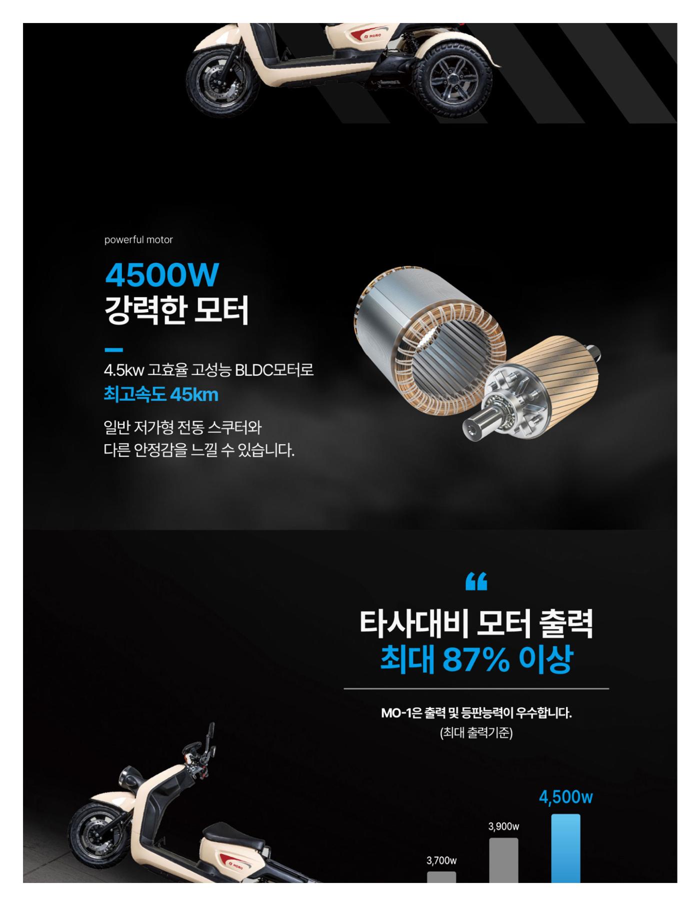 MO-1 전기삼륜오토바이 4페이지
