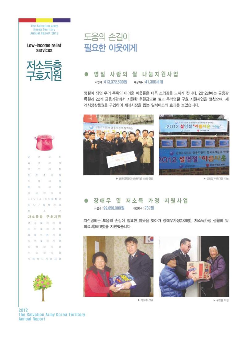 Annual Report 2012 22페이지