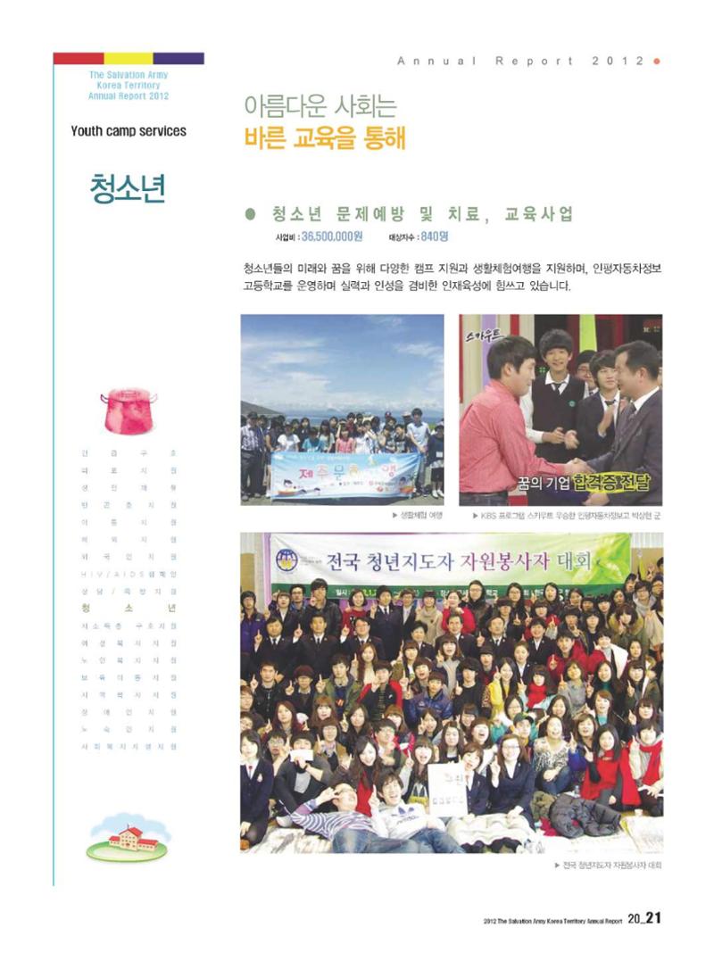 Annual Report 2012 21페이지