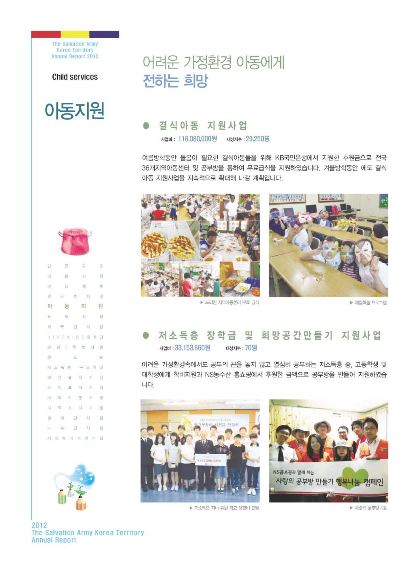 Annual Report 2012 16페이지