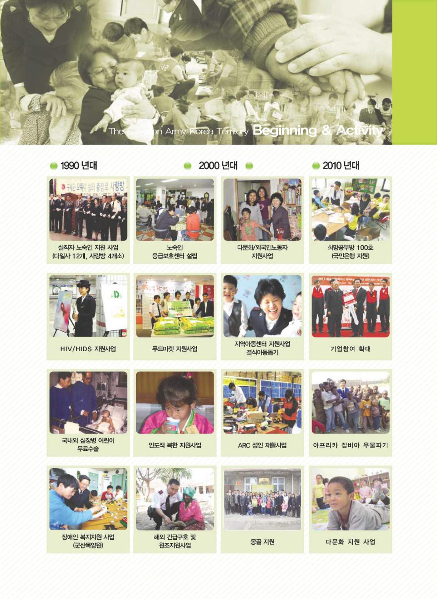 Annual Report 2012 35페이지