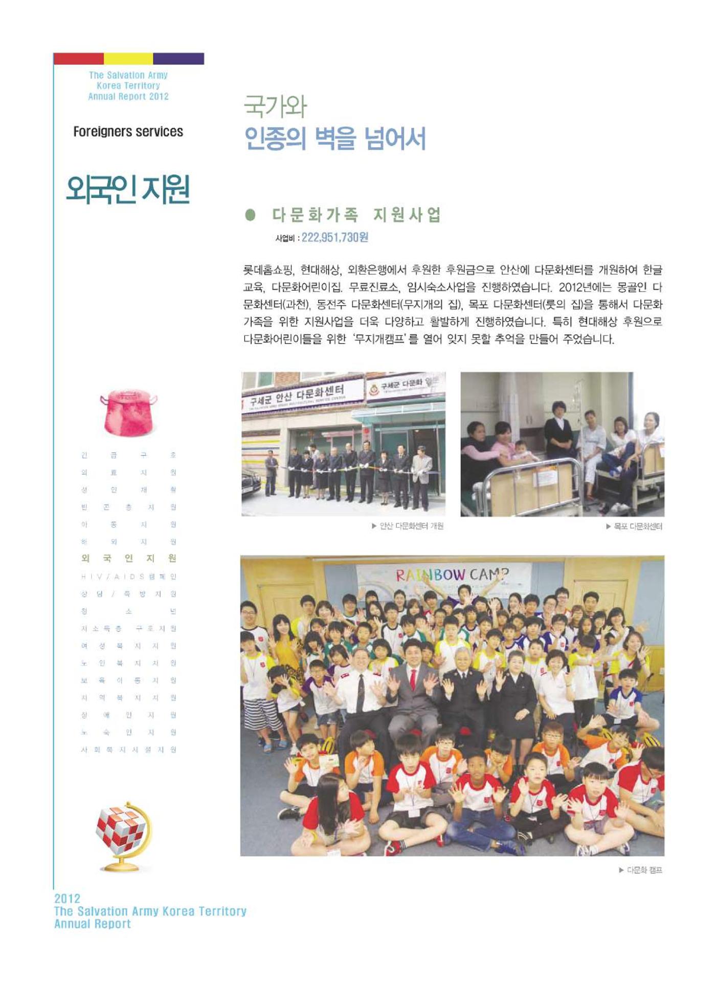 Annual Report 2012 18페이지