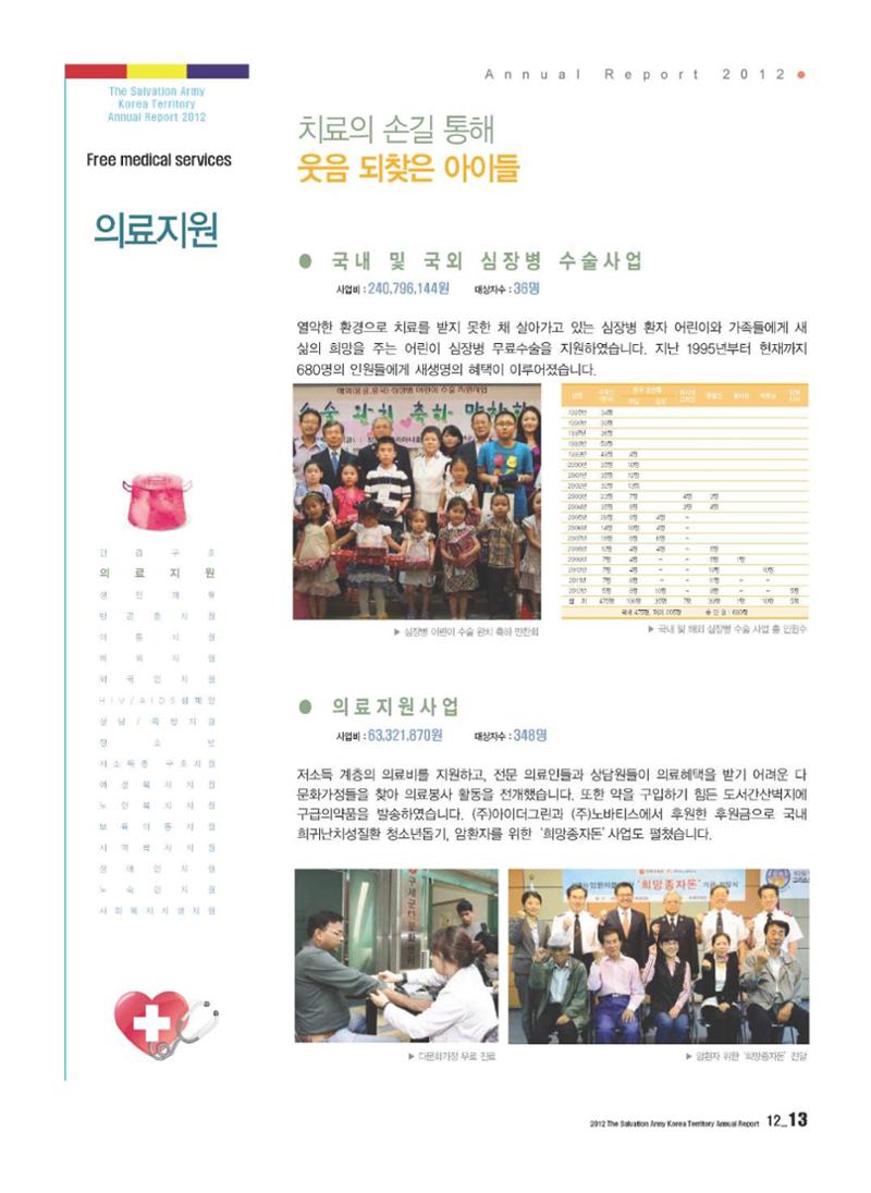 Annual Report 2012 13페이지