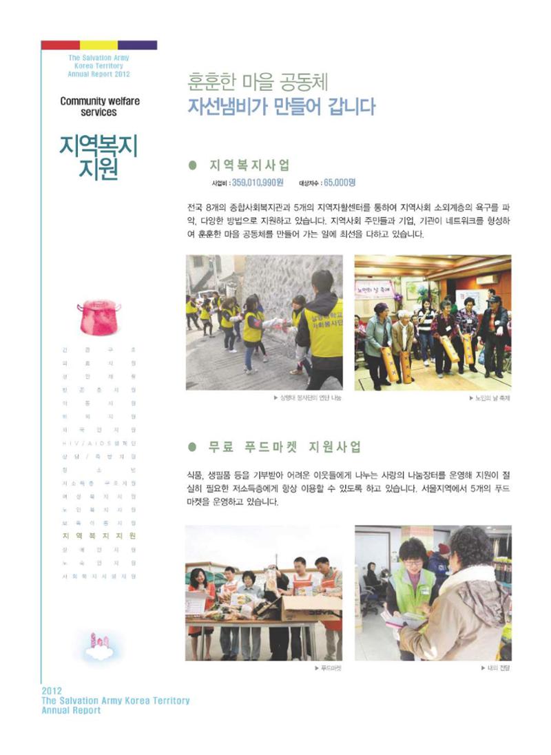 Annual Report 2012 26페이지