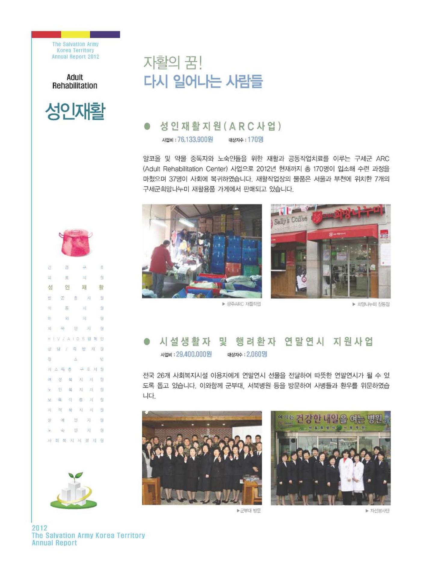 Annual Report 2012 14페이지