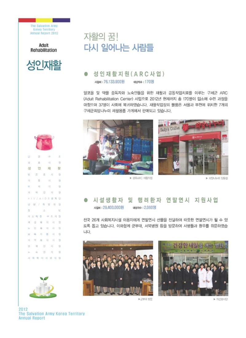 Annual Report 2012 14페이지