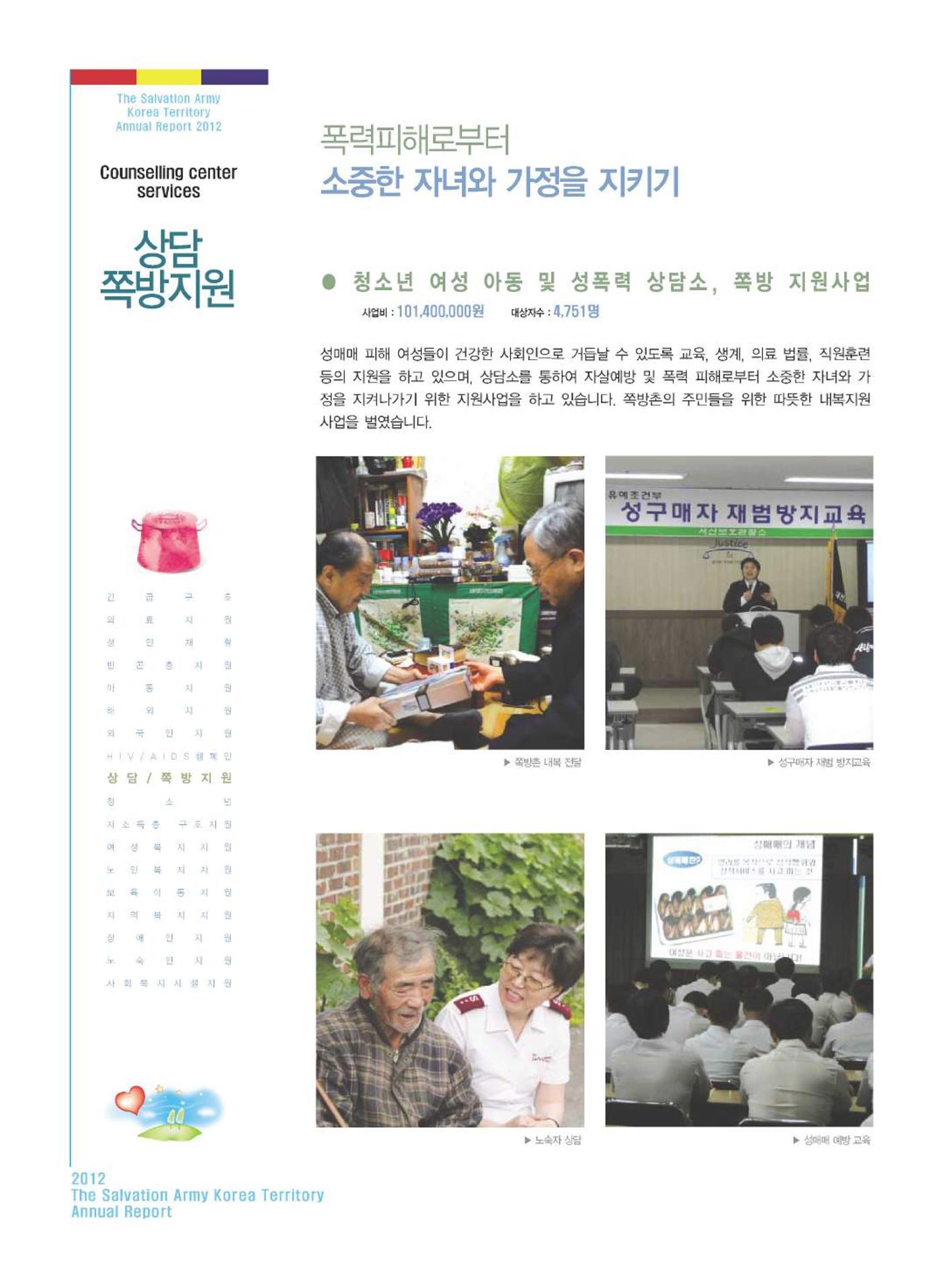Annual Report 2012 20페이지