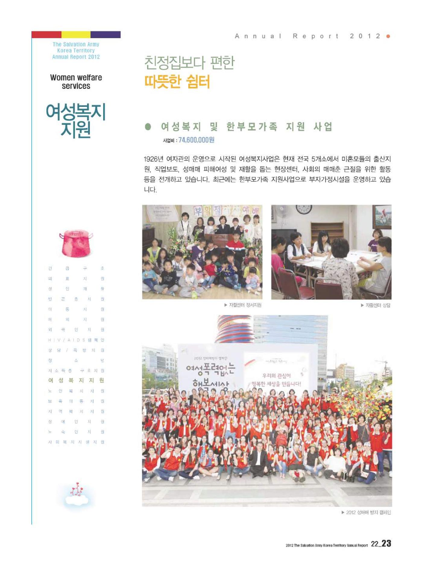 Annual Report 2012 23페이지