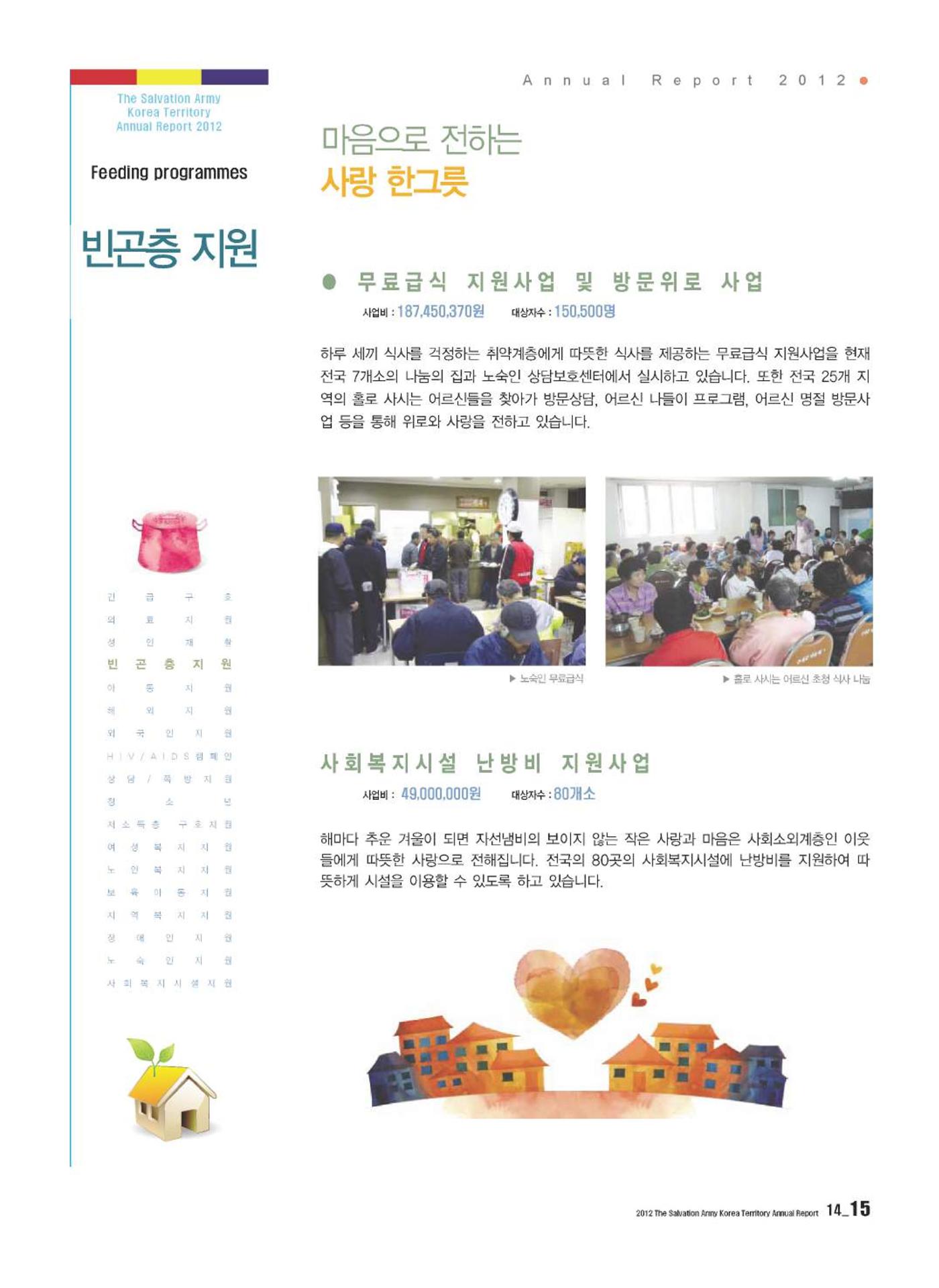 Annual Report 2012 15페이지