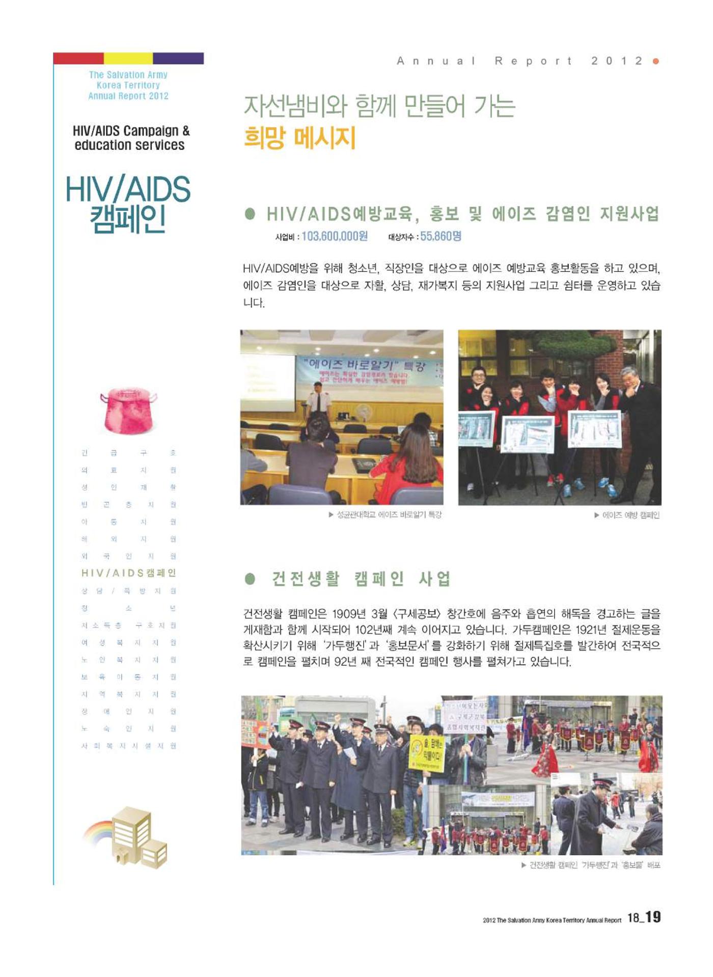 Annual Report 2012 19페이지