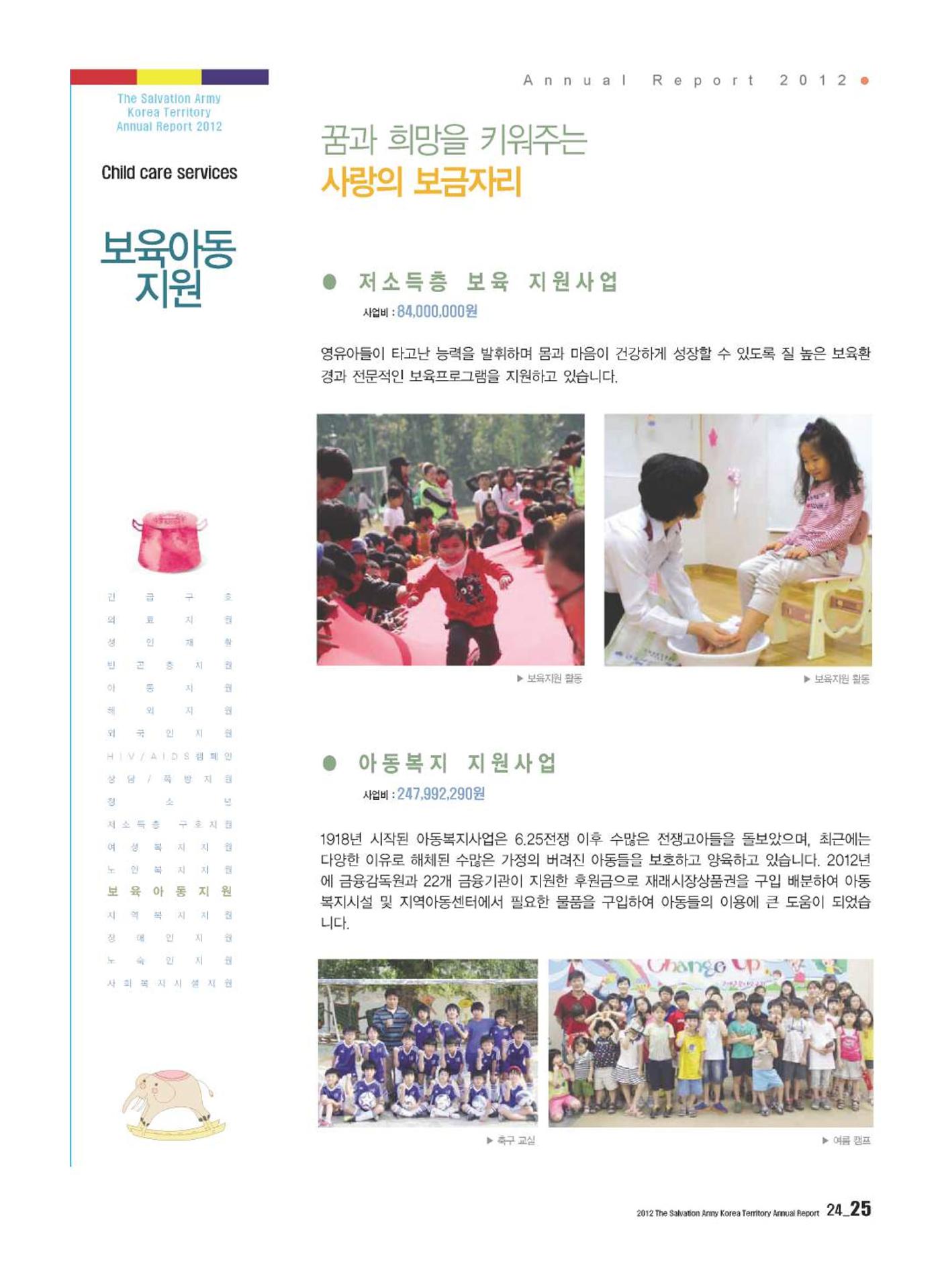 Annual Report 2012 25페이지
