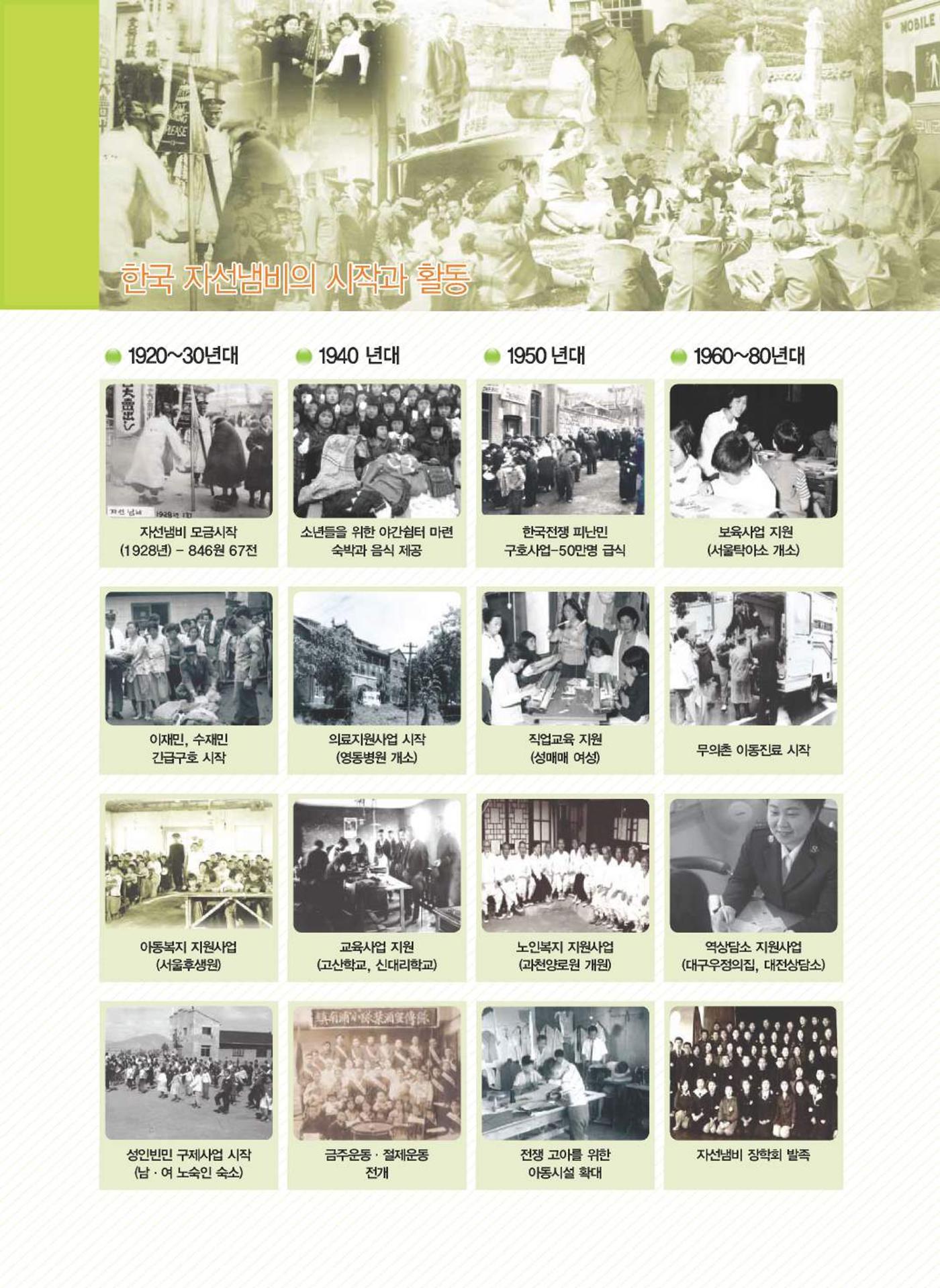 Annual Report 2012 34페이지