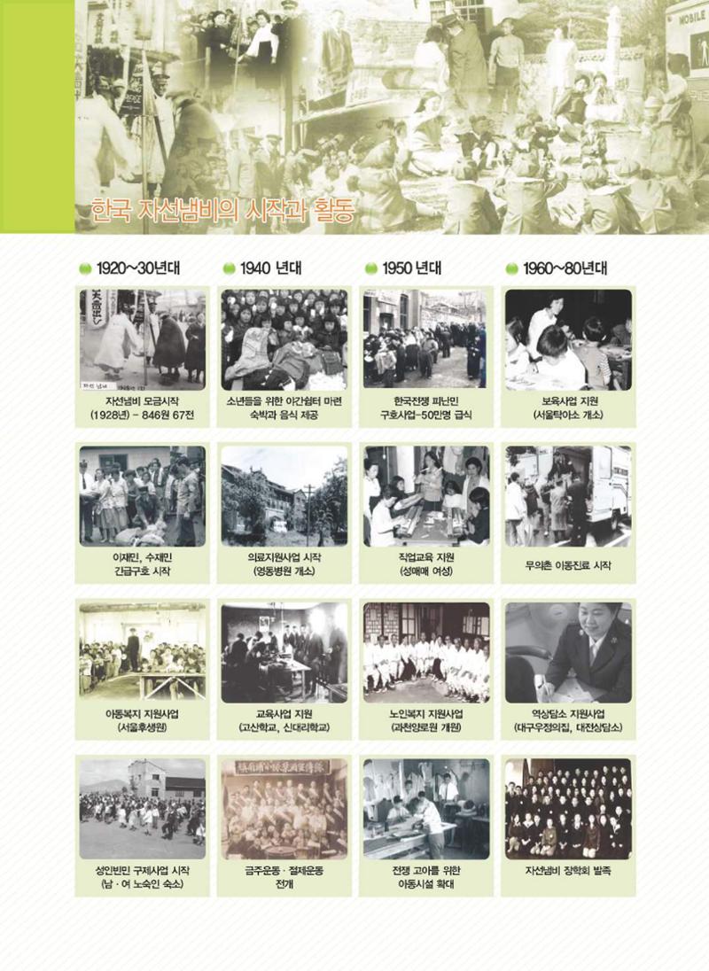 Annual Report 2012 34페이지