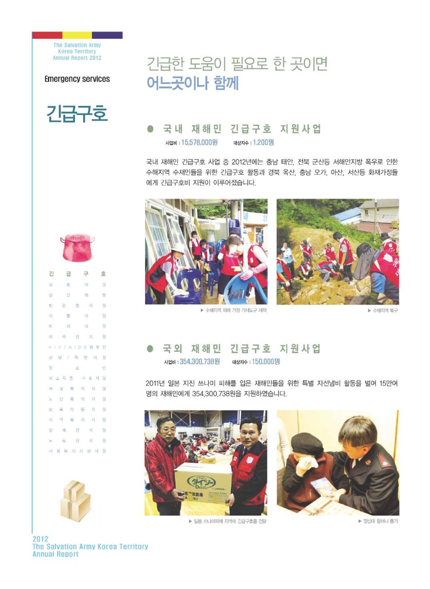 Annual Report 2012 12페이지