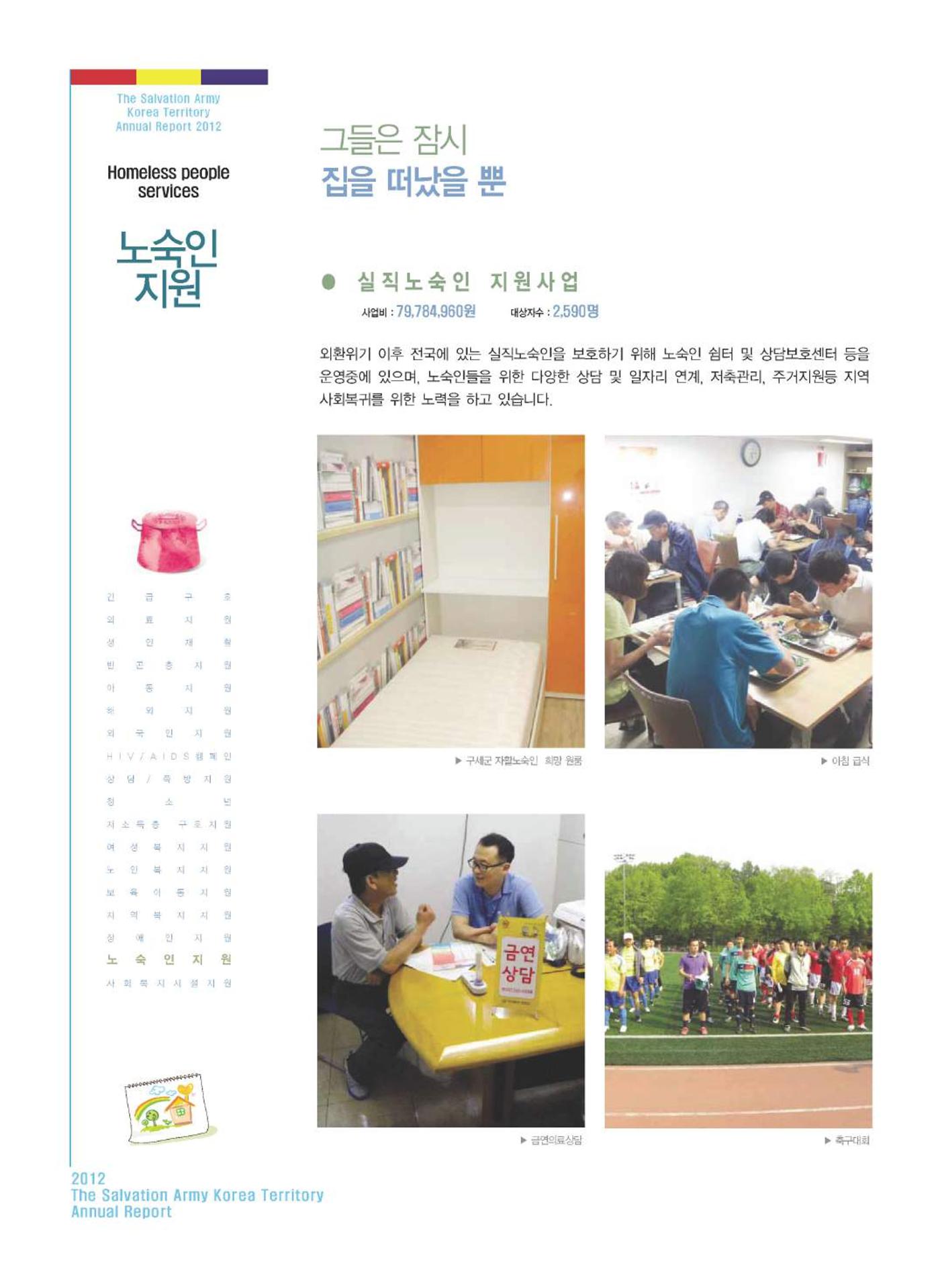 Annual Report 2012 28페이지