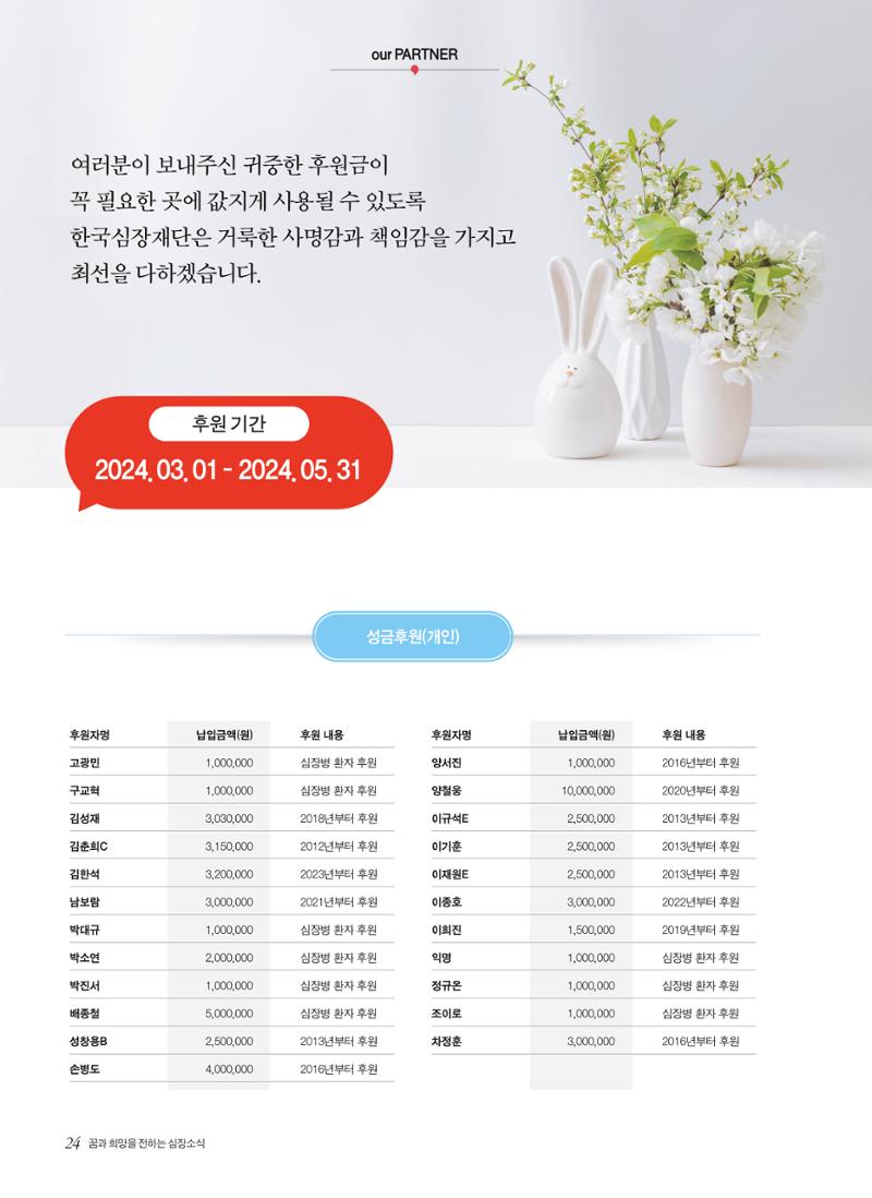 2024 심장소식 여름호 142호 24페이지