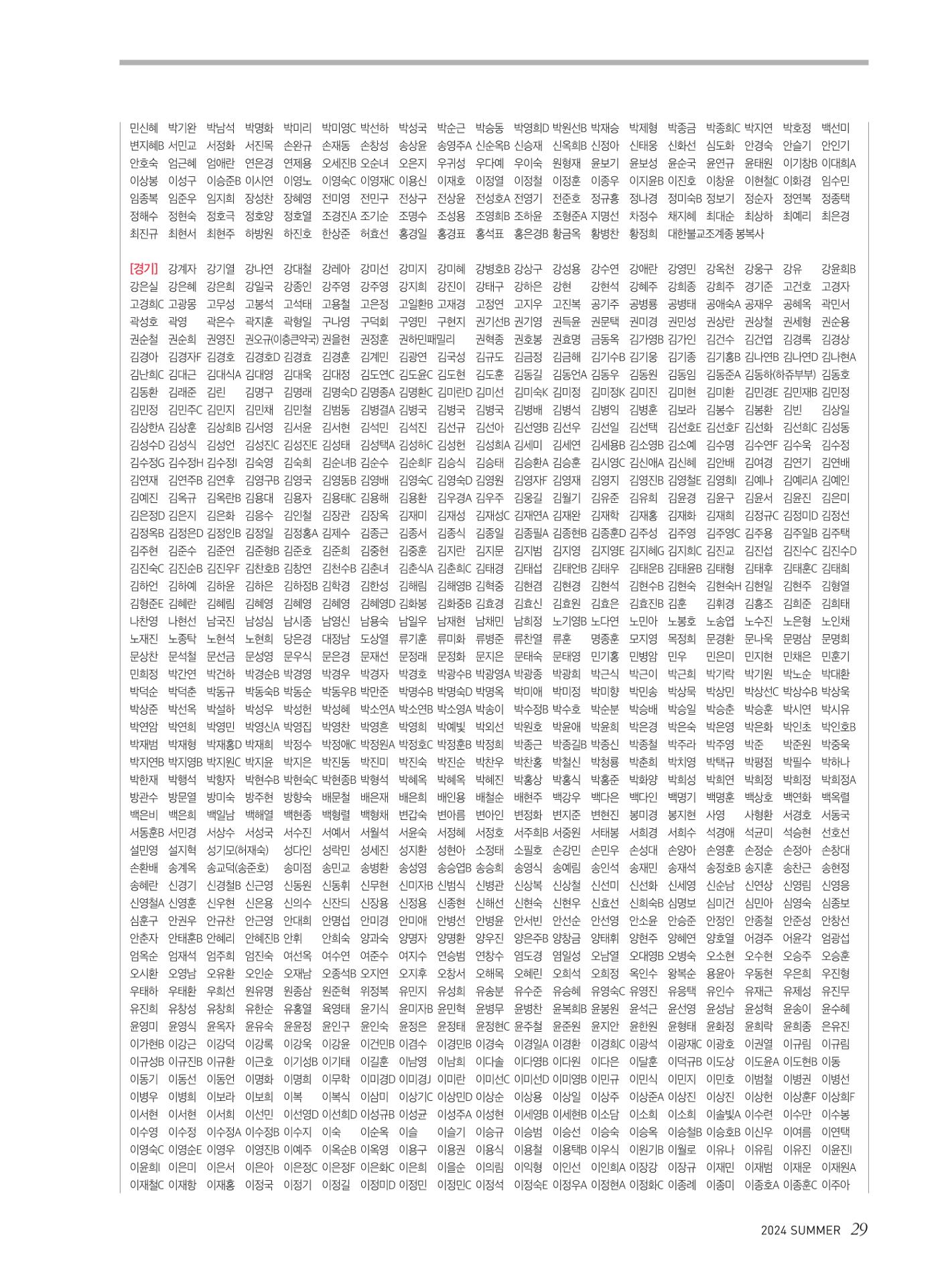2024 심장소식 여름호 142호 29페이지