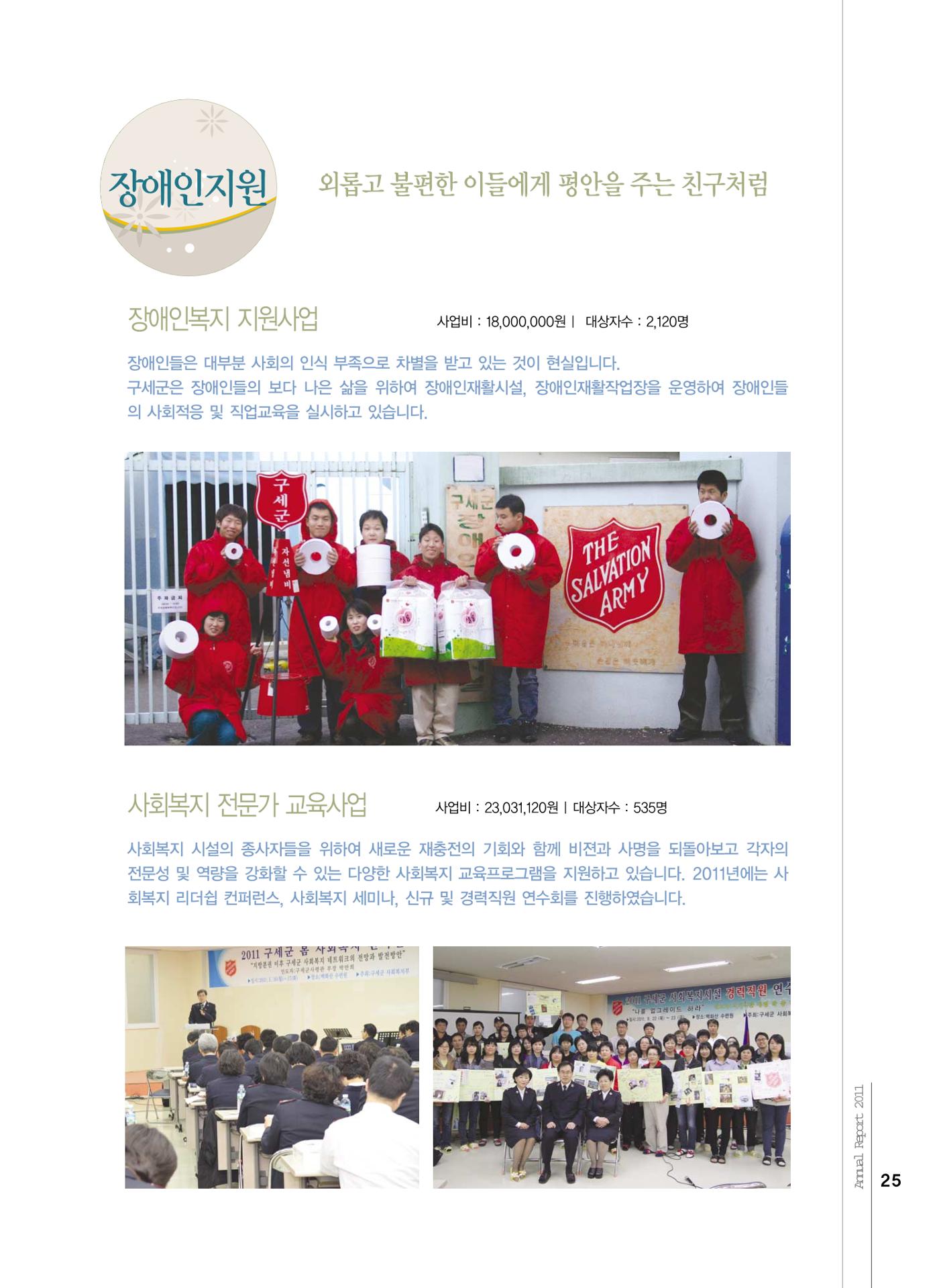 Annual Report 2011 25페이지