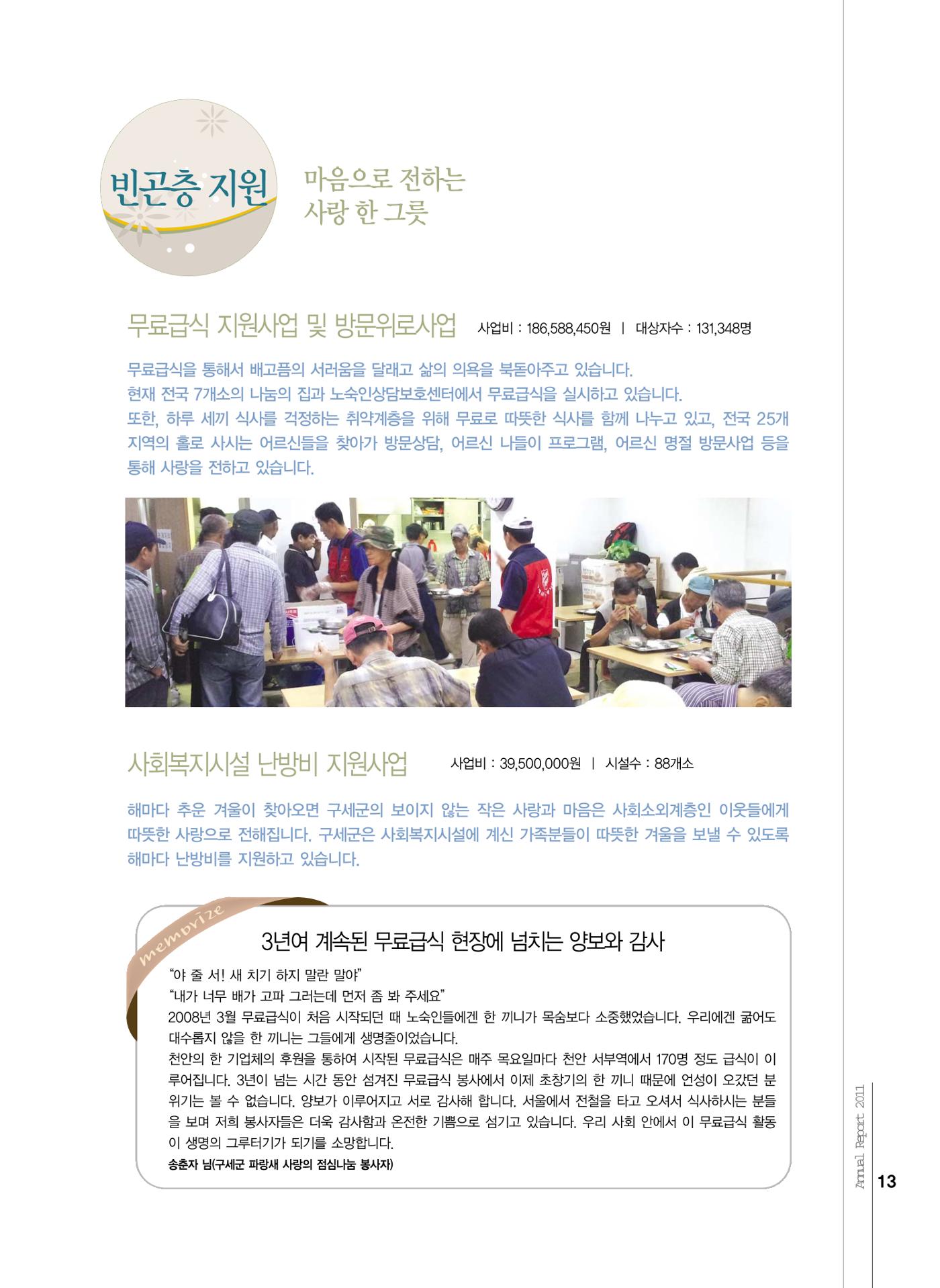 Annual Report 2011 13페이지