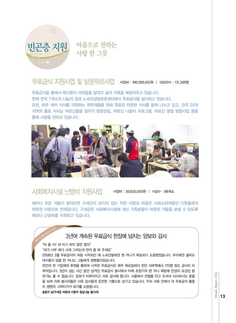 Annual Report 2011 13페이지