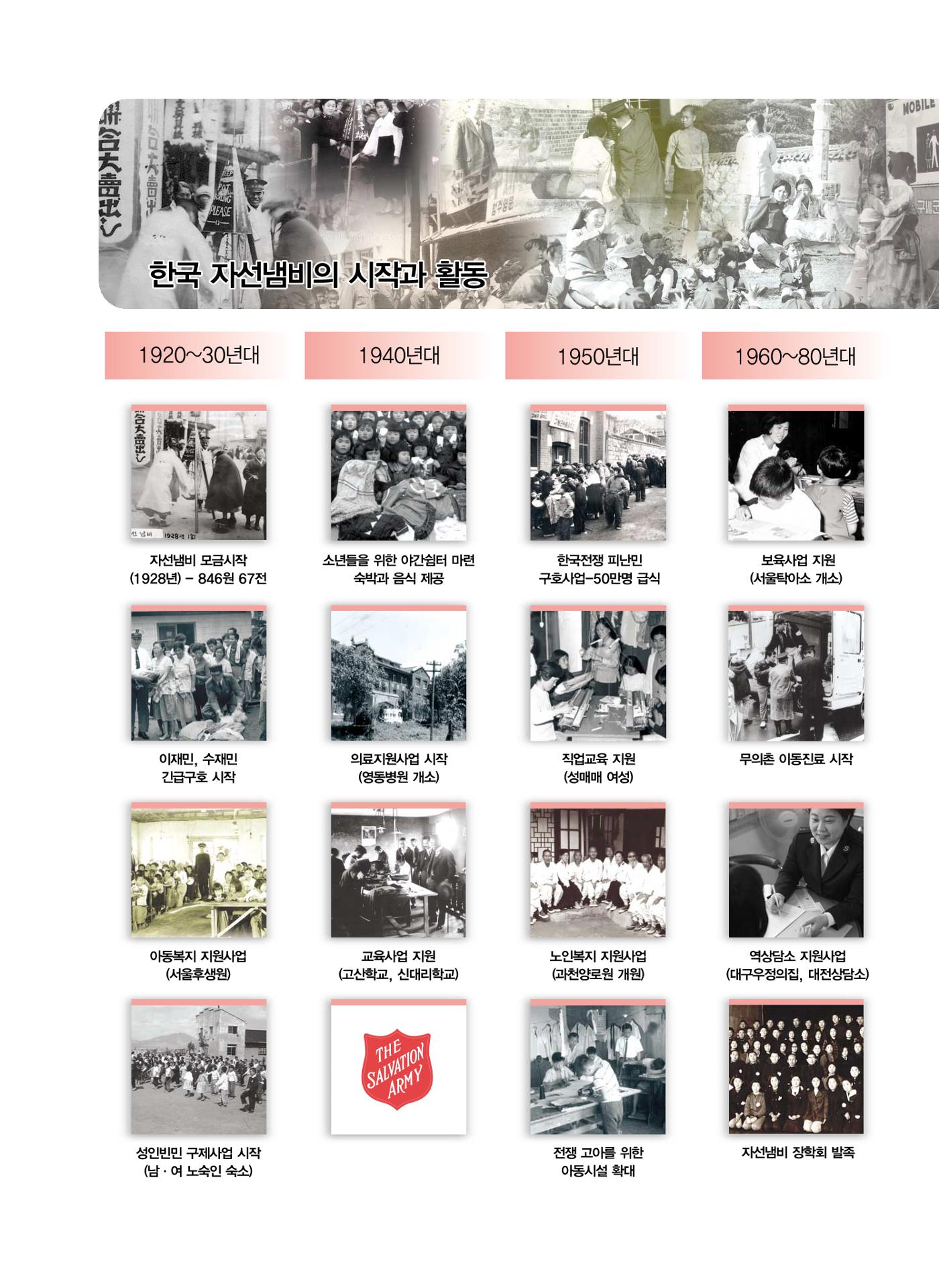 Annual Report 2011 30페이지