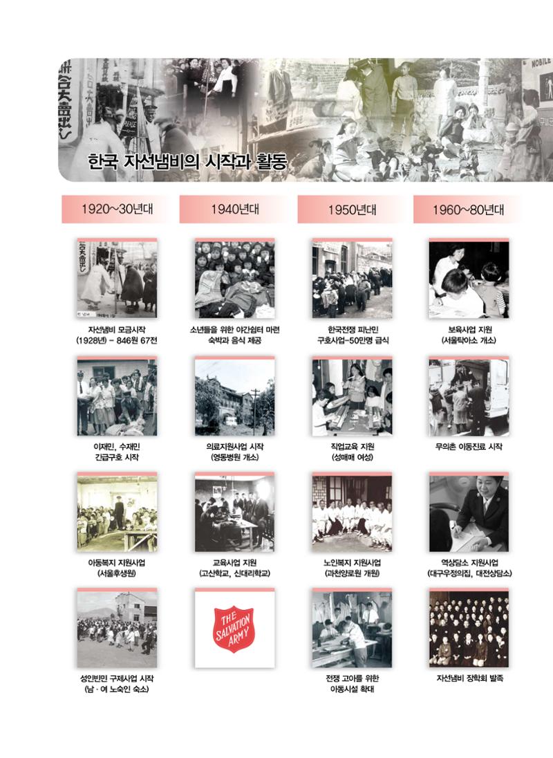 Annual Report 2011 30페이지