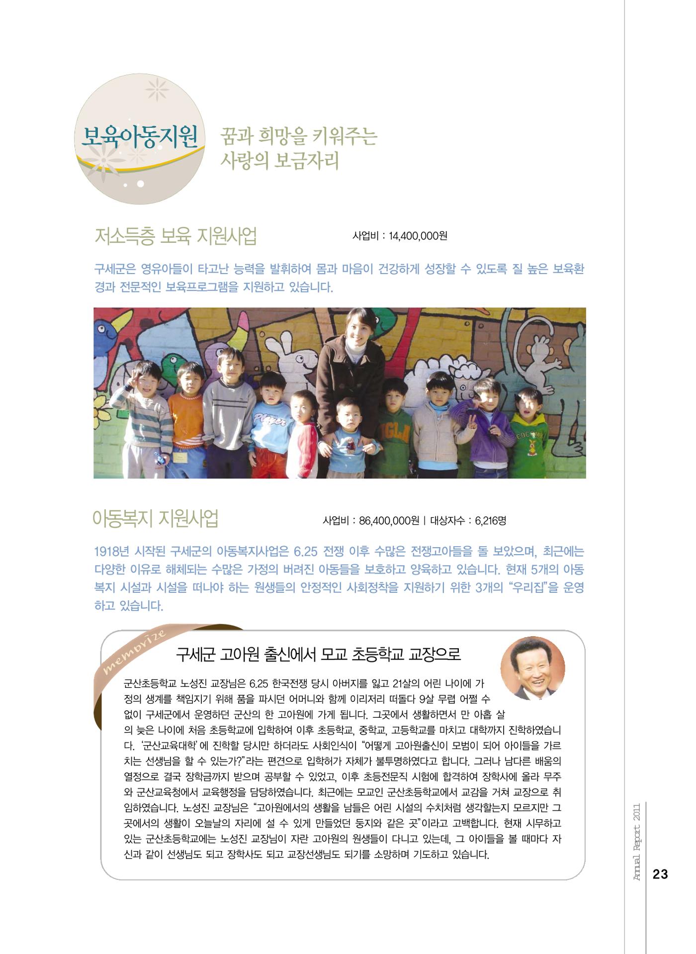 Annual Report 2011 23페이지