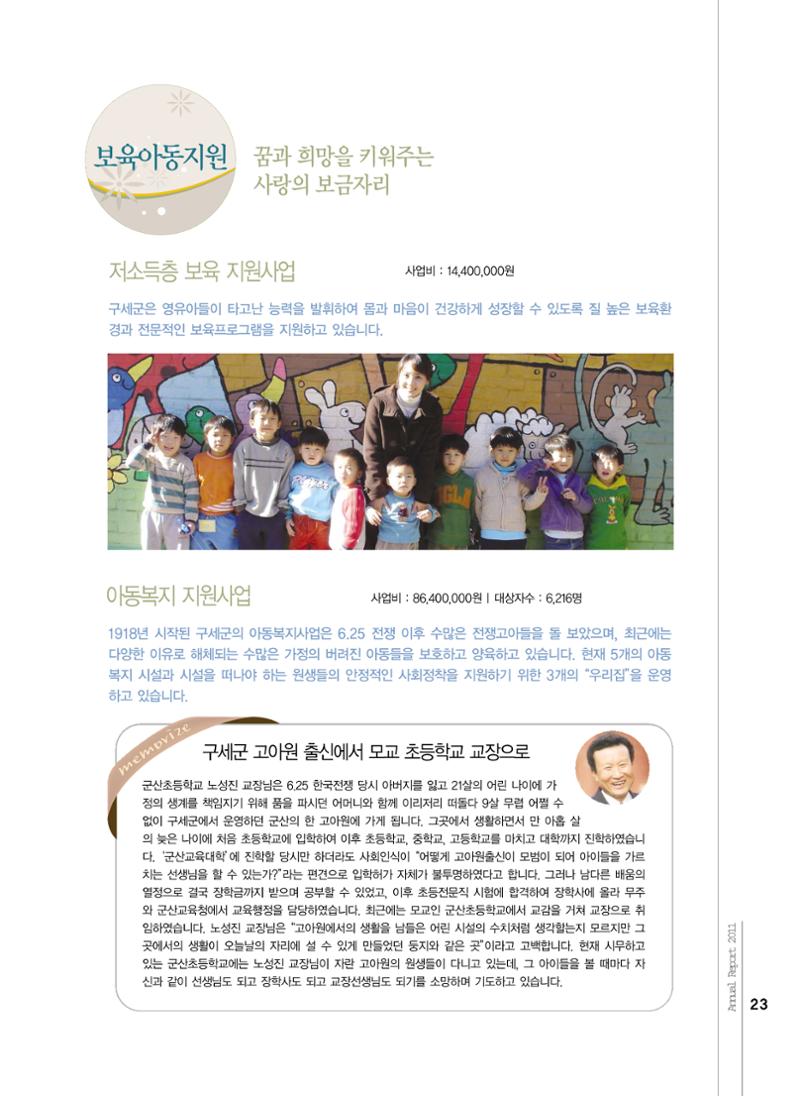 Annual Report 2011 23페이지
