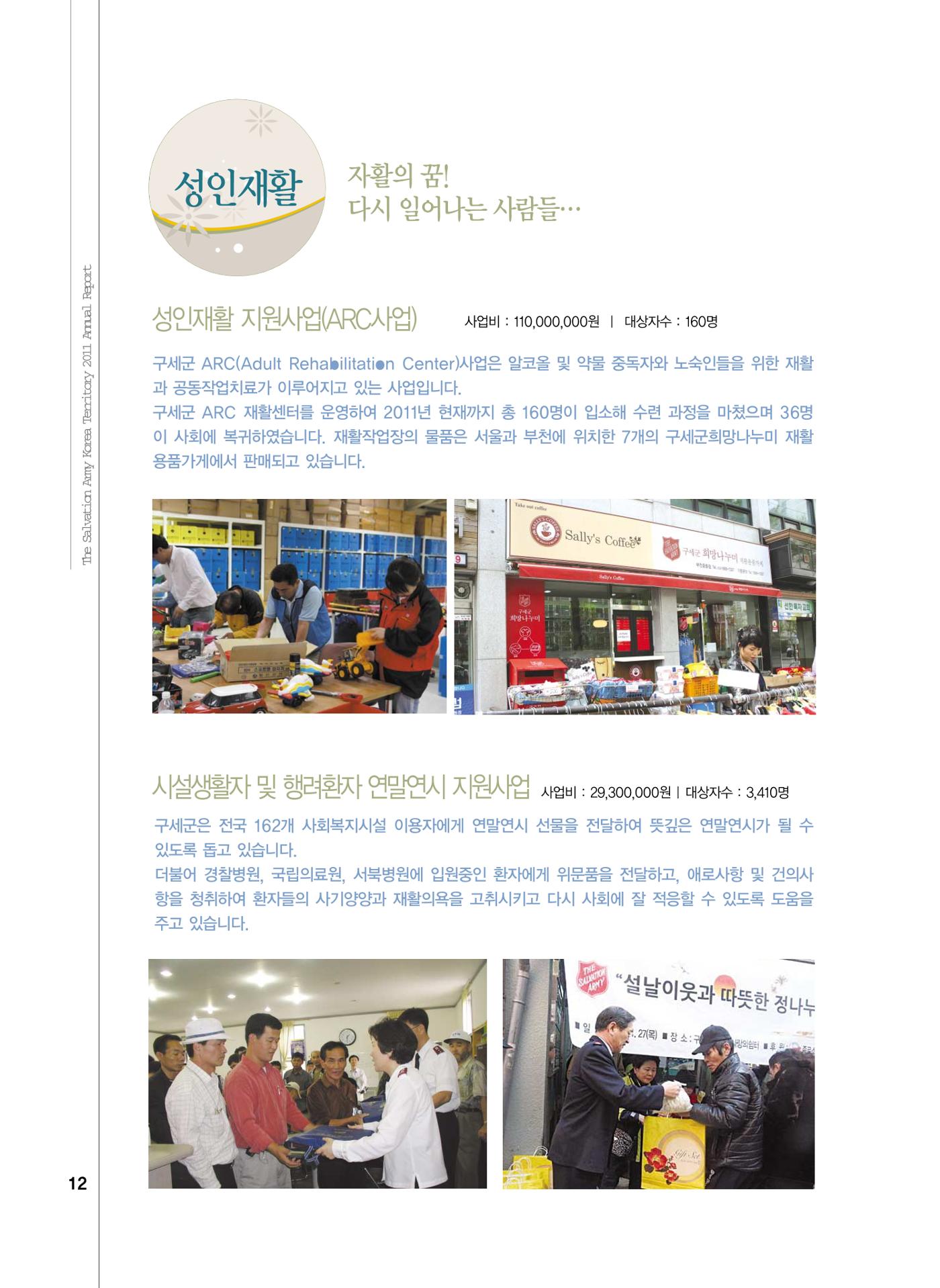 Annual Report 2011 12페이지