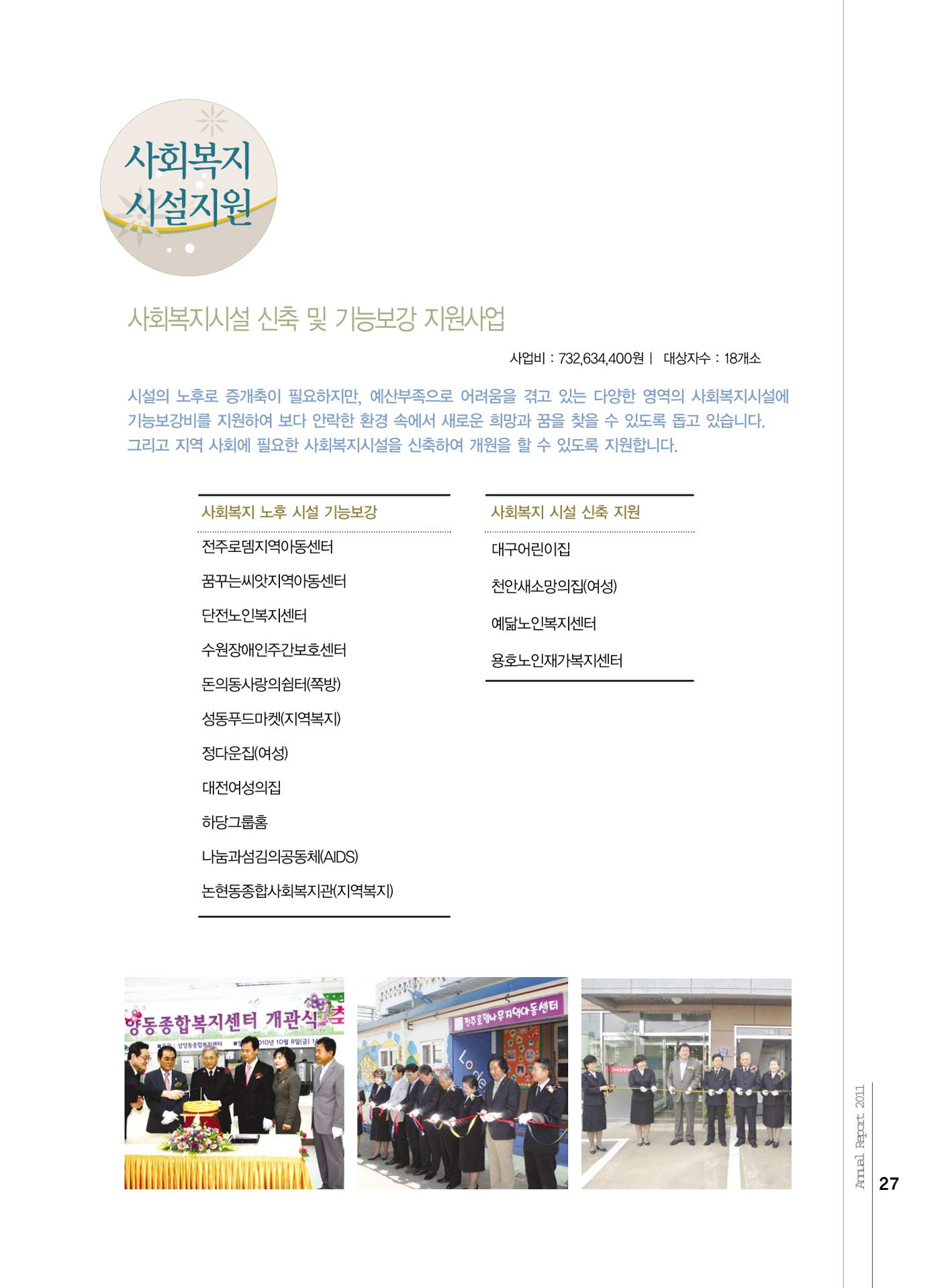 Annual Report 2011 27페이지