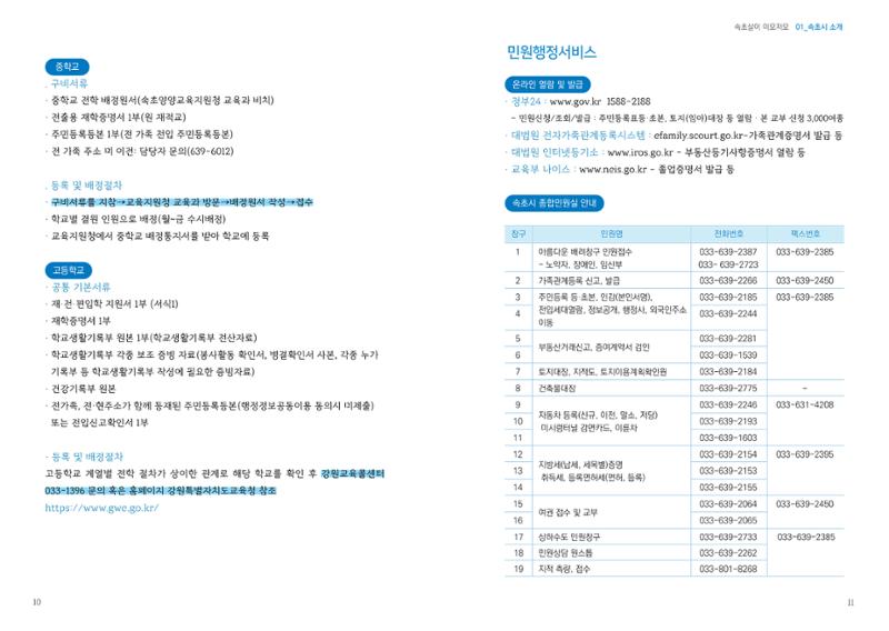 속초살이 이모저모 8페이지