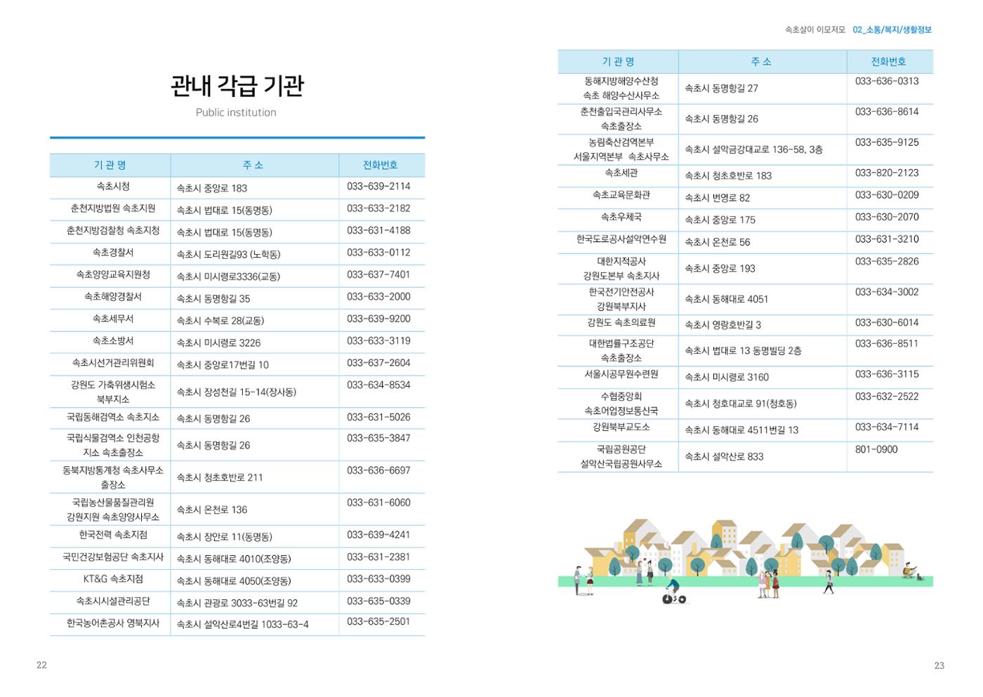 속초살이 이모저모 14페이지