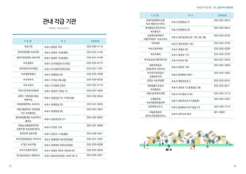 속초살이 이모저모 14페이지