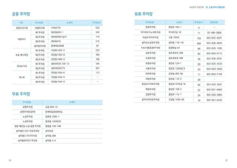 속초살이 이모저모 16페이지