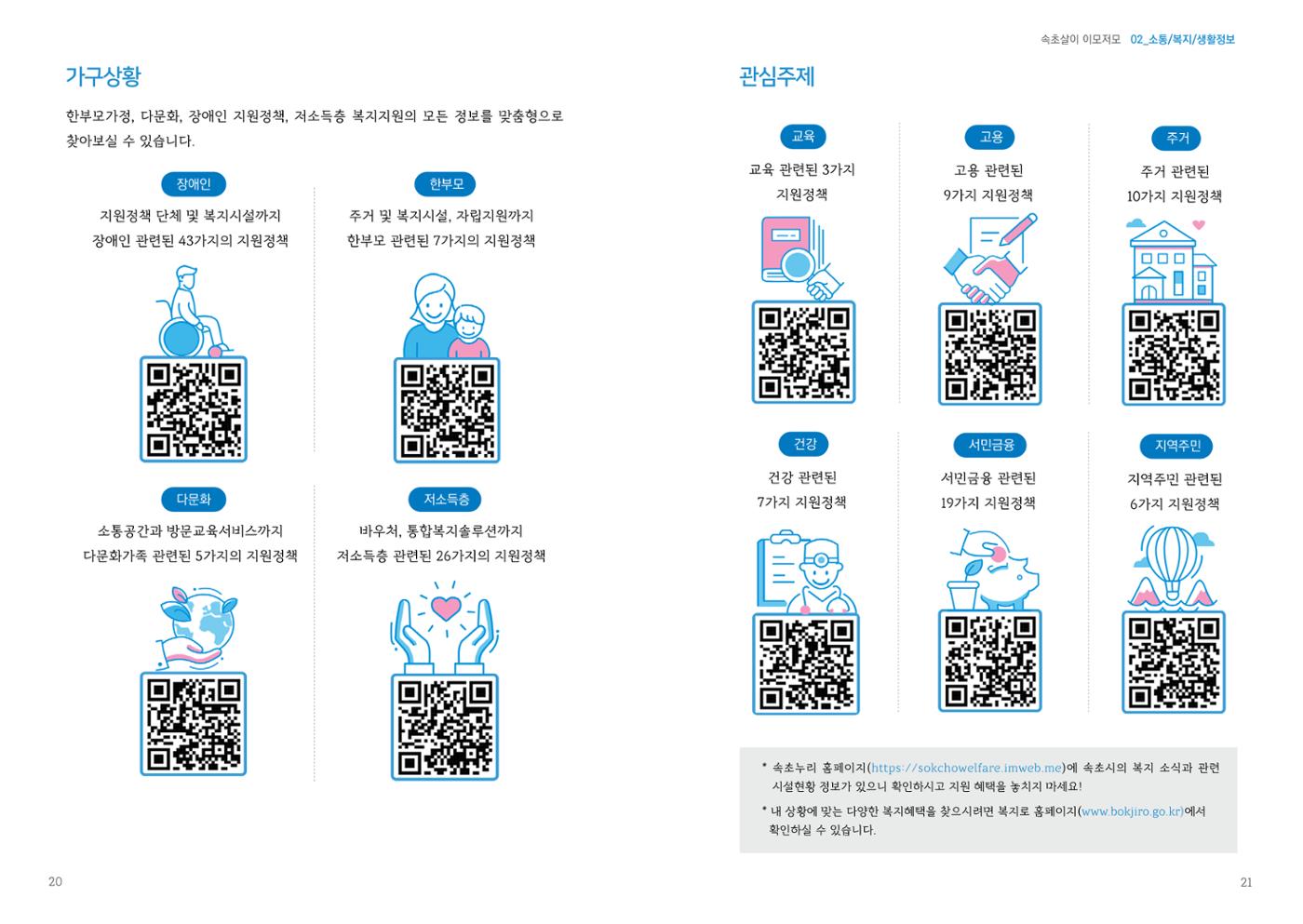 속초살이 이모저모 13페이지