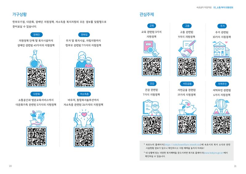 속초살이 이모저모 13페이지