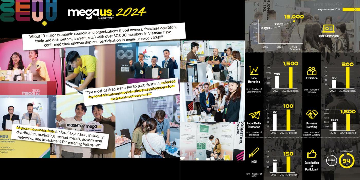 [E-Book]Mega-us expo 2024 3페이지