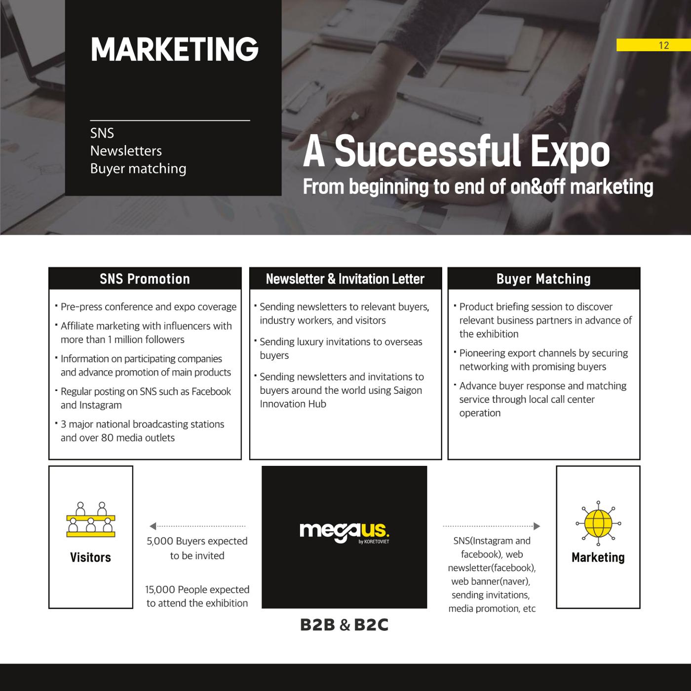 [E-Book]Mega-us expo 2024_ENG 14페이지