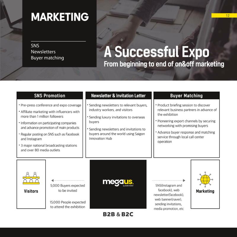 [E-Book]Mega-us expo 2024_ENG 14페이지