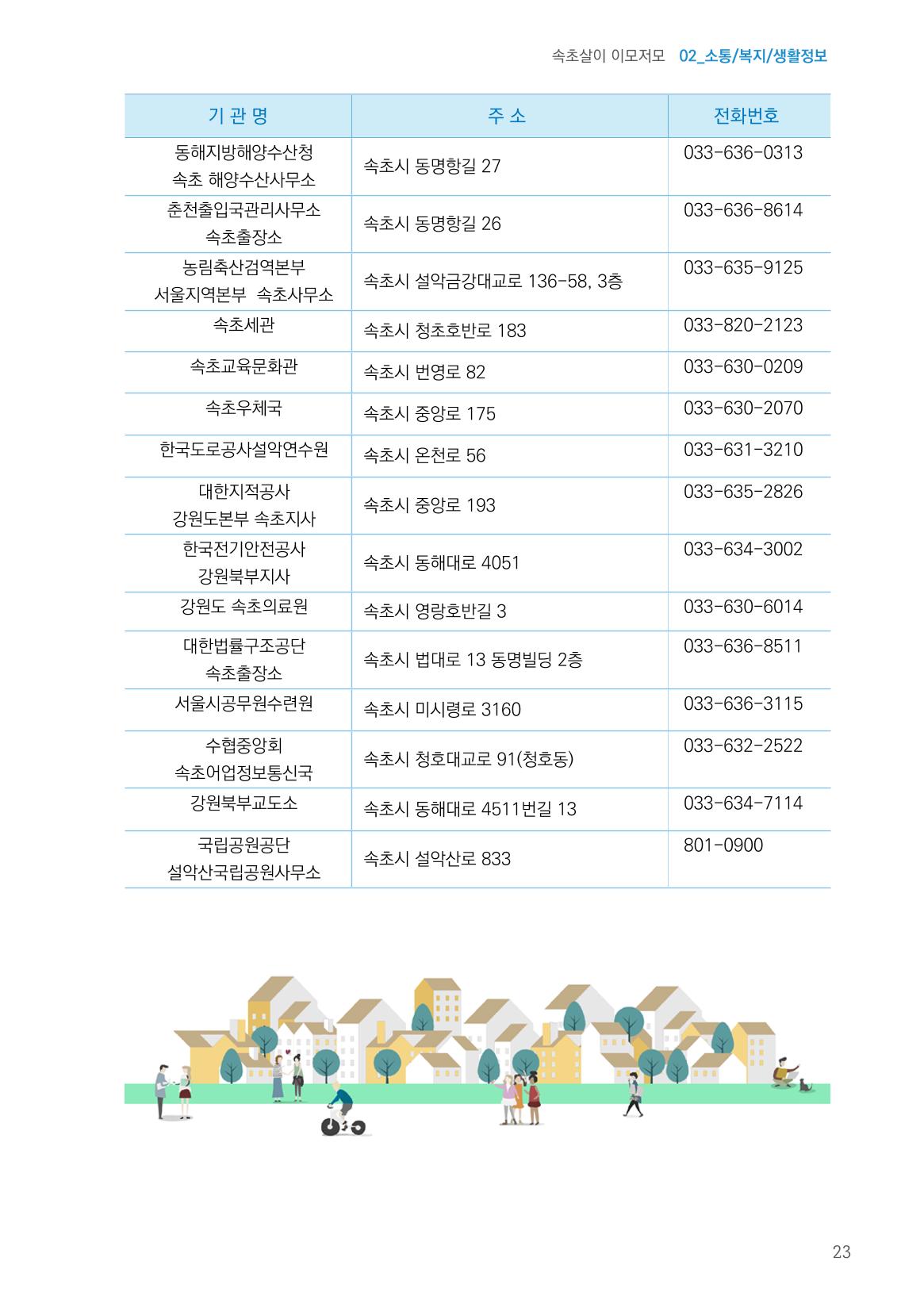 2024 속초살이 이모저도(페이지형식+빈쪽추가) 26페이지